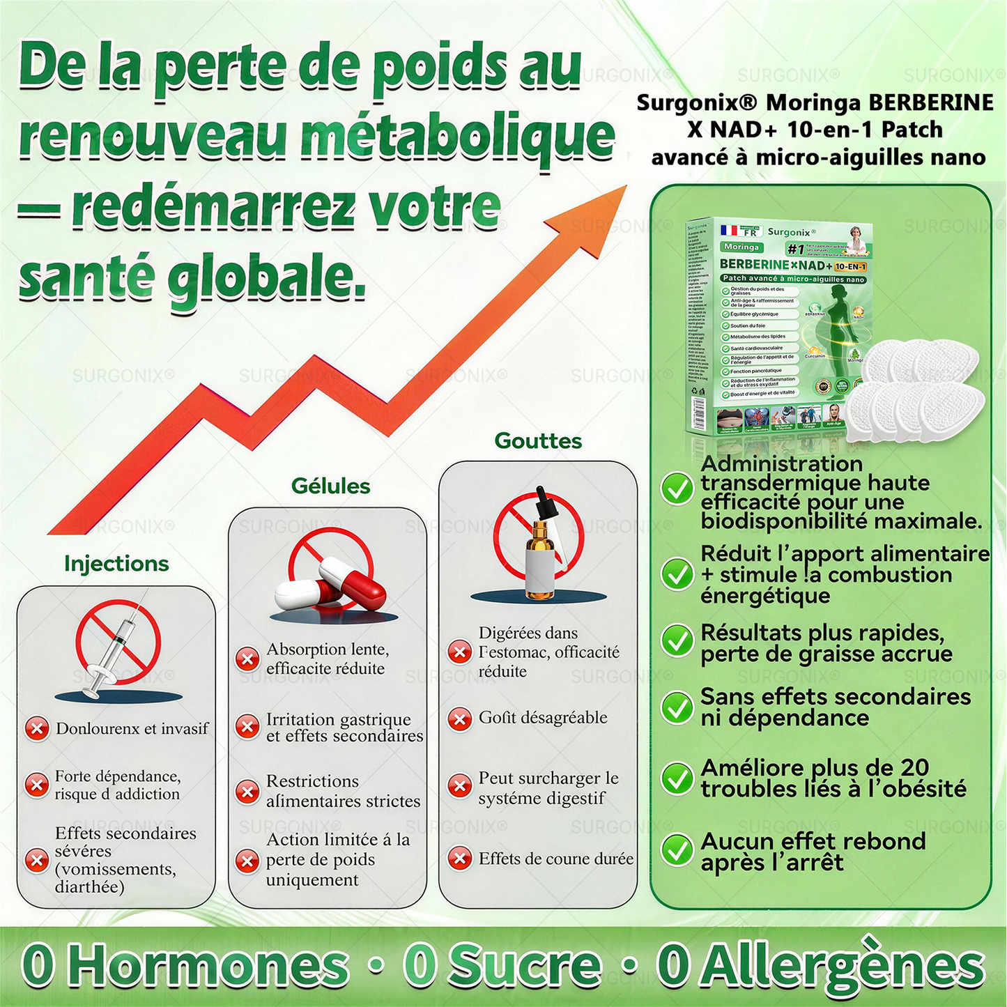 Surgoᴎix® 🛒 Dernières 10 minutes : -30% supplémentaires sur les articles en solde !