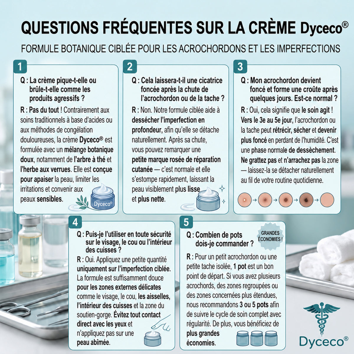 Dyceco® 🍁 𝐂𝐫è𝐦𝐞 𝐄𝐟𝐟𝐚𝐜𝐞𝐮𝐫 𝐝’𝐀𝐜𝐫𝐨𝐜𝐡𝐨𝐫𝐝𝐨𝐧𝐬 & 𝐝𝐞 𝐓𝐚𝐜𝐡𝐞𝐬 – 𝟕 𝐉𝐨𝐮𝐫𝐬(𝐅𝐨𝐫𝐦𝐮𝐥𝐞 𝐙é𝐫𝐨 𝐃𝐨𝐮𝐥𝐞𝐮𝐫, 𝐙é𝐫𝐨 𝐂𝐢𝐜𝐚𝐭𝐫𝐢𝐜𝐞)