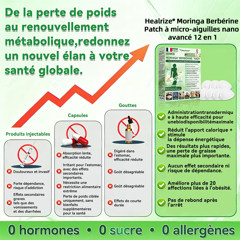 Magasin Officiel🎁|H𝐞a𝐥r𝐢z𝐞® Moringa · BERBÉRINEX NAD+12-EN-1 Patch avancé à micro-aiguilles nano ✅(Une application quotidienne, résultats visibles en 7 jours)  Obésité, Diabète, Apnée du sommeil, Problèmes articulaires🔅