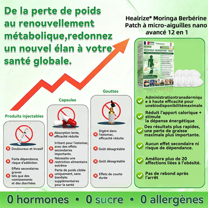 Magasin Officiel🎁|H𝐞a𝐥r𝐢z𝐞® Moringa · BERBÉRINEX NAD+12-EN-1 Patch avancé à micro-aiguilles nano ✅(Une application quotidienne, résultats visibles en 7 jours)  Obésité, Diabète, Apnée du sommeil, Problèmes articulaires🔅