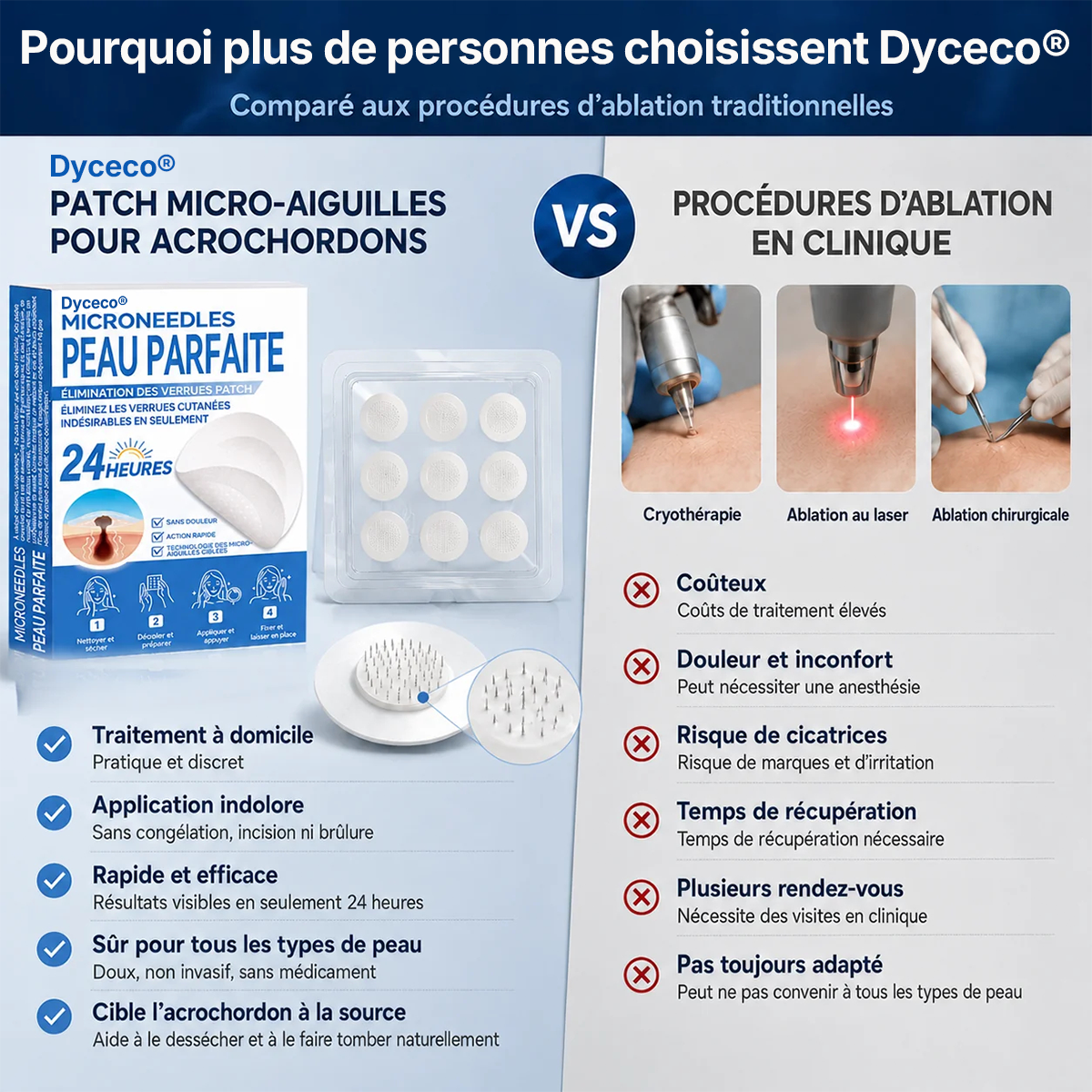 👩‍⚕️💕 𝐵𝑜𝑢𝑡𝑖𝑞𝑢𝑒 𝑂𝑓𝑓𝑖𝑐𝑖𝑒𝑙𝑙𝑒 | Dyceco® 🚑𝑴𝒊𝒄𝒓𝒐𝒏𝒆𝒆𝒅𝒍𝒆𝒔 𝑷𝒆𝒂𝒖 𝑷𝒂𝒓𝒇𝒂𝒊𝒕𝒆 É𝒍𝒊𝒎𝒊𝒏𝒂𝒕𝒊𝒐𝒏 𝑫𝒆𝒔 𝑽𝒆𝒓𝒓𝒖𝒆𝒔 𝑷𝒂𝒕𝒄𝒉 (𝑃𝑜𝑢𝑟 𝑙𝑒𝑠 𝑎𝑐𝑟𝑜𝑐ℎ𝑜𝑟𝑑𝑜𝑛𝑠, 𝑙𝑒𝑠 𝑝𝑒𝑡𝑖𝑡𝑒𝑠 𝑒𝑥𝑐𝑟𝑜𝑖𝑠𝑠𝑎𝑛𝑐𝑒𝑠 𝑐𝑢𝑡𝑎𝑛é𝑒𝑠, 𝑙𝑒𝑠 𝑣𝑒𝑟𝑟𝑢𝑒𝑠, 𝑙𝑒𝑠 𝑔𝑟𝑎𝑖𝑛𝑠 𝑑𝑒 𝑏𝑒𝑎𝑢𝑡é, 𝑙𝑒𝑠 𝑡𝑎𝑐ℎ𝑒𝑠 𝑑𝑒 𝑣𝑖𝑒𝑖𝑙𝑙𝑒𝑠𝑠𝑒 𝑒𝑡 𝑙𝑒𝑠 𝑝𝑟𝑜𝑏𝑙è𝑚𝑒𝑠 𝑑𝑒 𝑝𝑖𝑔𝑚𝑒𝑛𝑡𝑎𝑡𝑖𝑜𝑛)